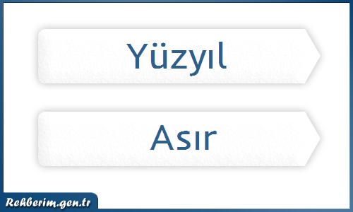 yuzyil nedir ne demek yuzyil nedir ne demek